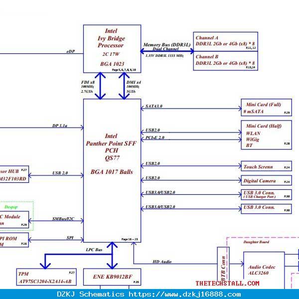 Dell XPS 12 LA-8821P Rev 1.0 Schematic Dia…