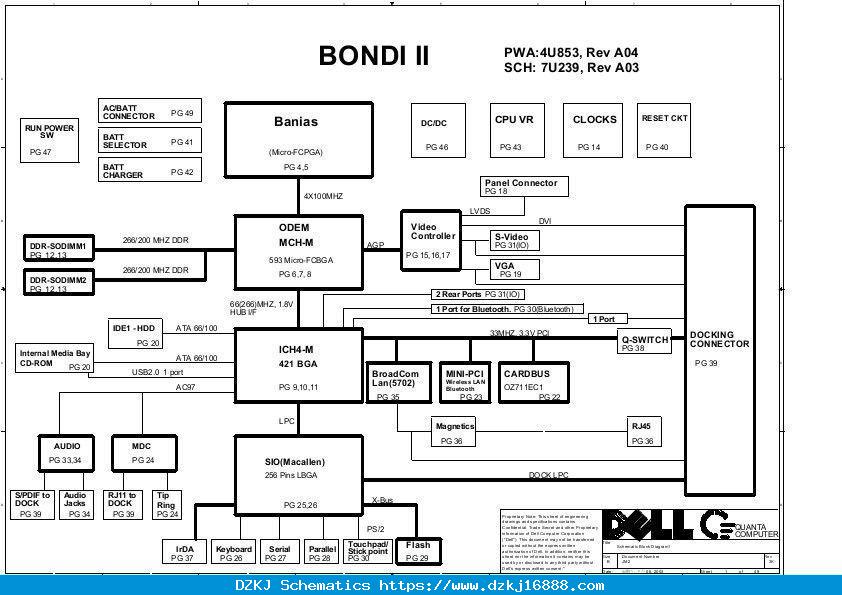 Schematic Boardview Dell Latitude D600 & Inspiron 600M