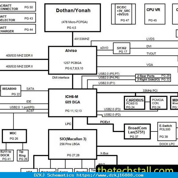 Dell Latitude D620 Circuit Diagram Dell Latitude D620 (…
