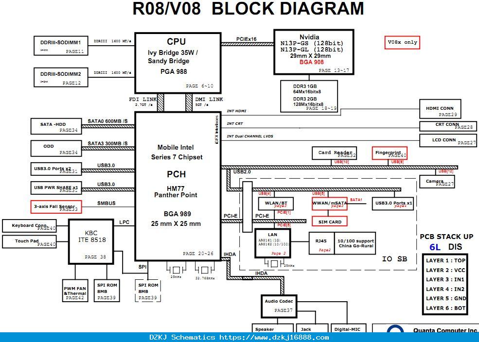 Circuit Diagram Of Dell Laptop