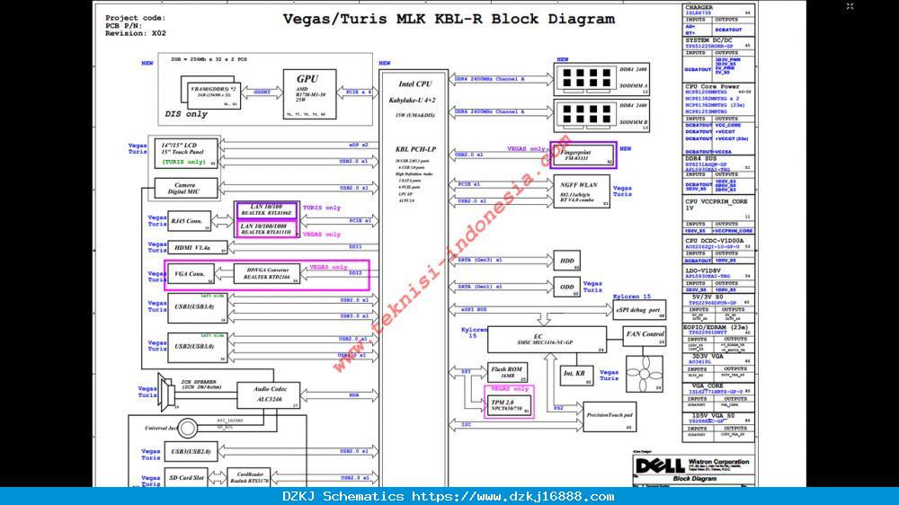 Dell Inspiron Schematic Diagram