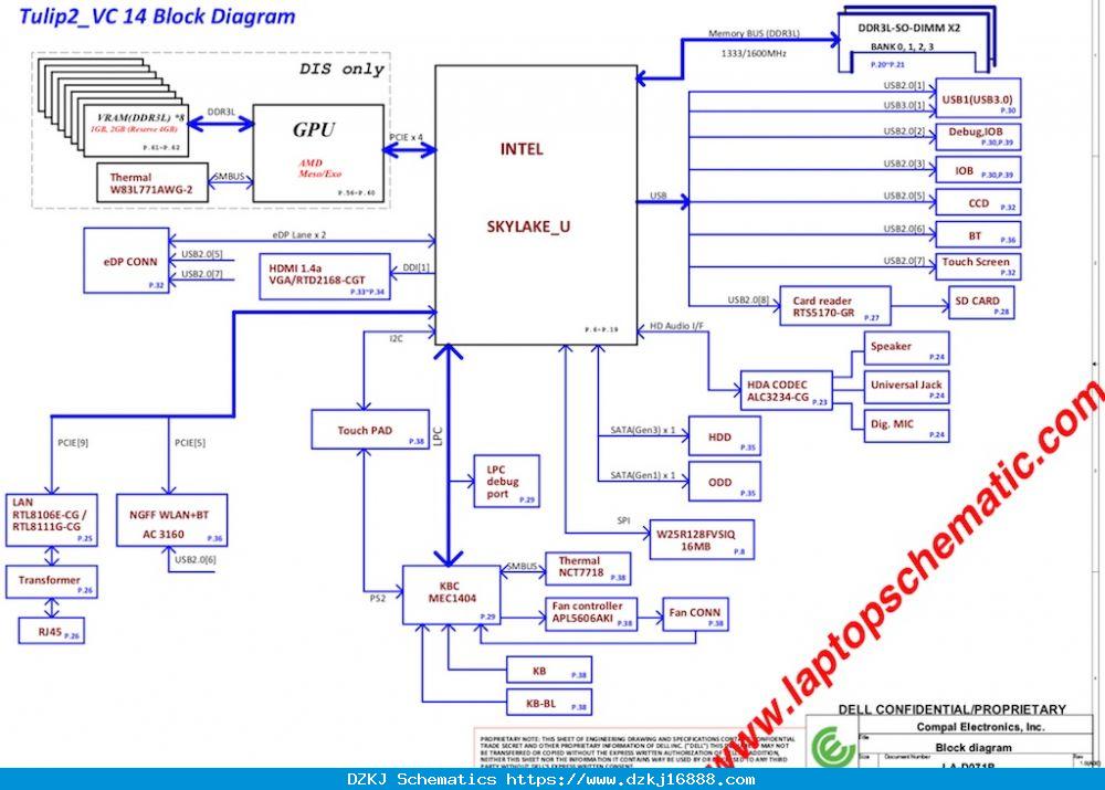 Dell Inspiron Schematic Diagram