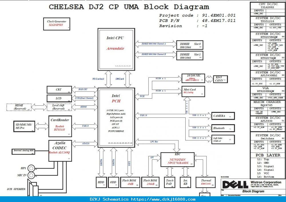 Dell Inspiron M5030 - Wistron CHELSEA DJ2 CP UMA - Rev A00
