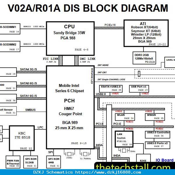 Dell Inspiron N4110 Vostro 3450 DA0V02MB6E0 R…