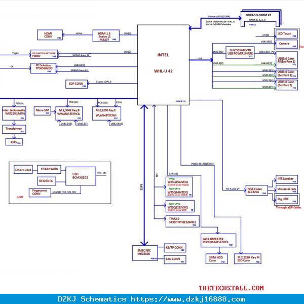 Dell 5400 EDC41 LA-G891P Schematic Diagram