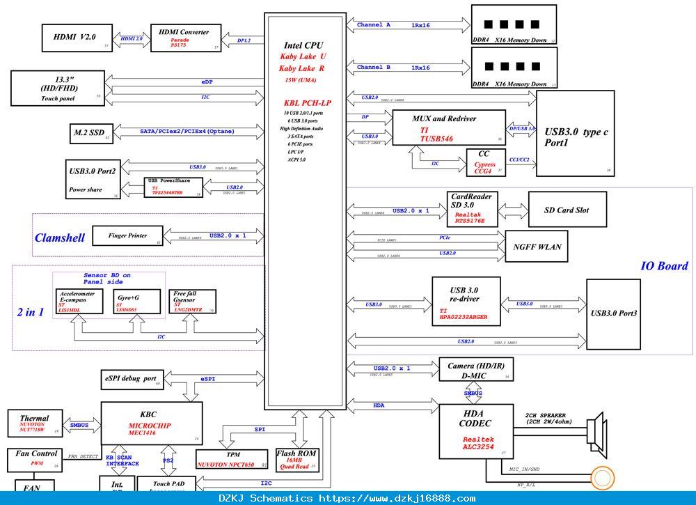 Dell Inspiron Schematic Diagram
