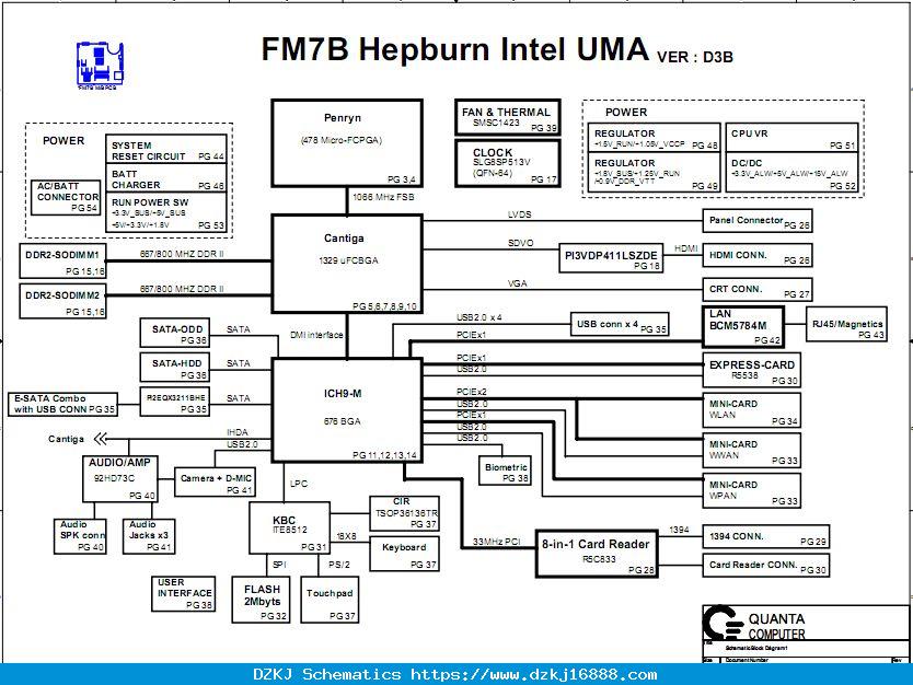 Dell Studio 1535 Laptop Schematic Diagram(FM7B) – Laptop Schematic