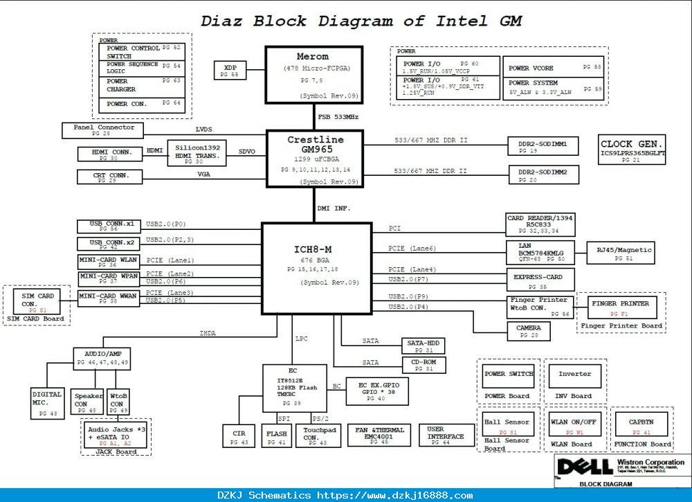 Dell Studio 1435 - Wistron Diaz UMA - Rev A00