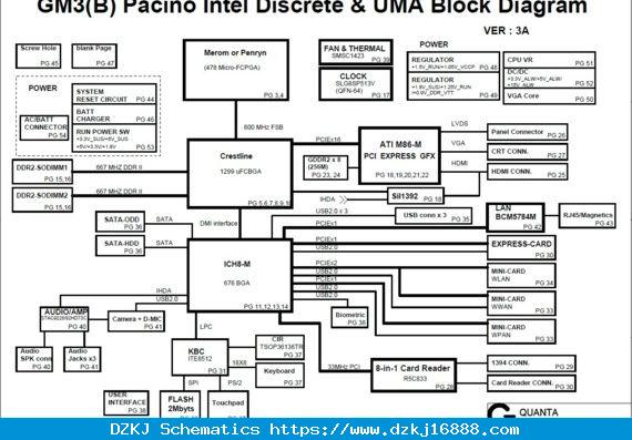 Dell Studio 1735 - Quanta GM3 (B) Pacino Intel Discrete & UMA