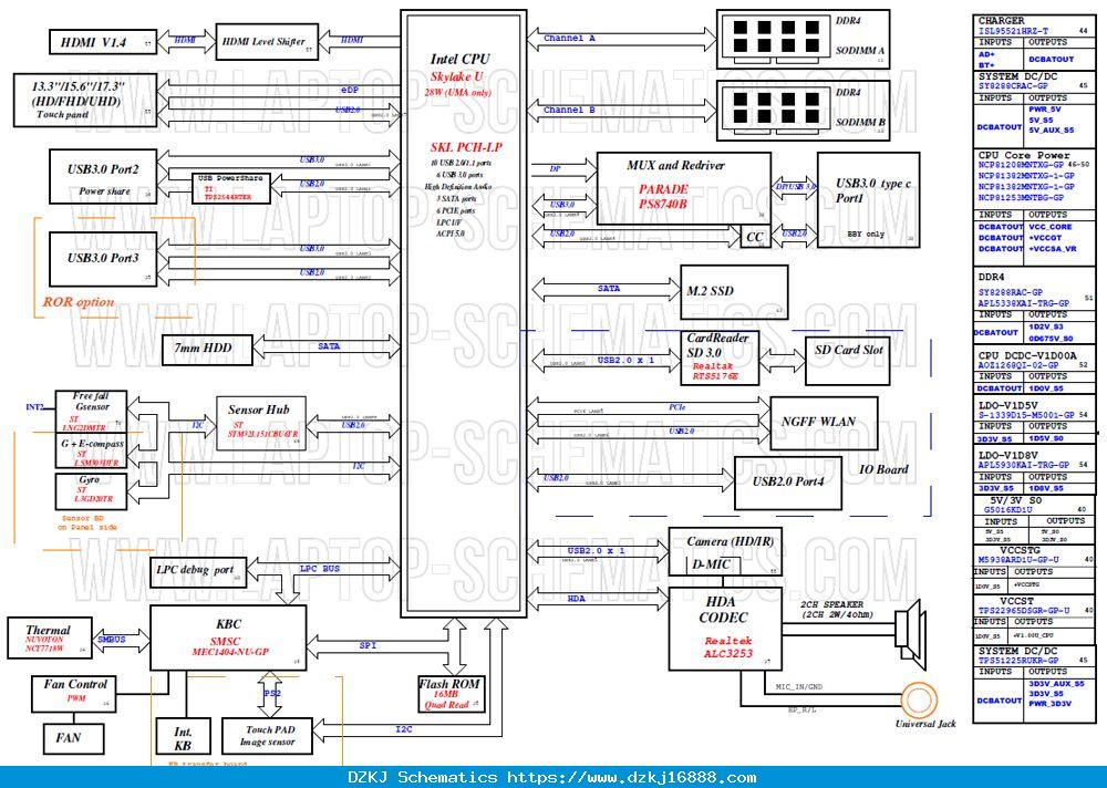 Dell Inspiron Schematic Diagram