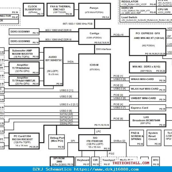Dell Studio XPS 1640 RM3 Rev 3A Schematic Diagram