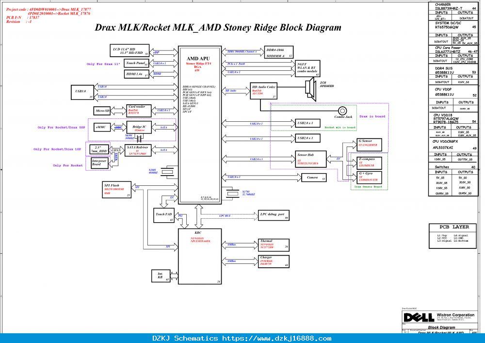 Dell Inspiron Schematic Diagram
