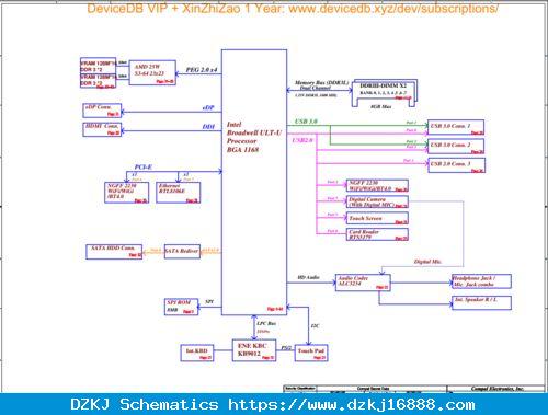 Dell Inspiron 15 5547 Compal LA-B012P ZAVC0 Schematic.PDF And B…