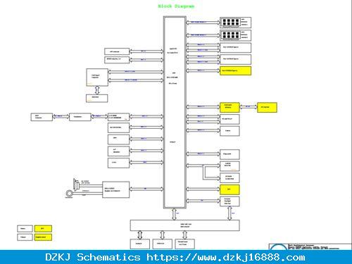 Dell Inspiron 3500 3501 Compal GDI5A LA-K033P Rev 1.0(A00) Schematic ...