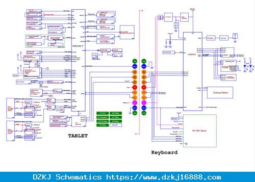 Dell Latitude 5285 Compal LA-D891P Rev 1.0(A00) Schematic.PDF And ...