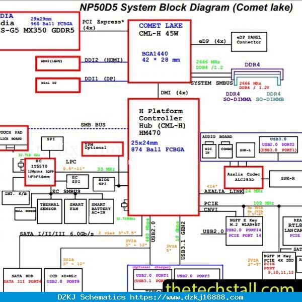 Clevo PE60RNC/PE60RND 6-71-PE600-D02 Schematic Di…
