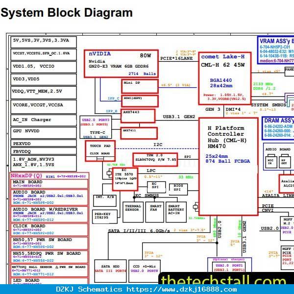 CLEVO NH50DP-NH57DP 6-71-NH5P0-D02 Schematic Di…