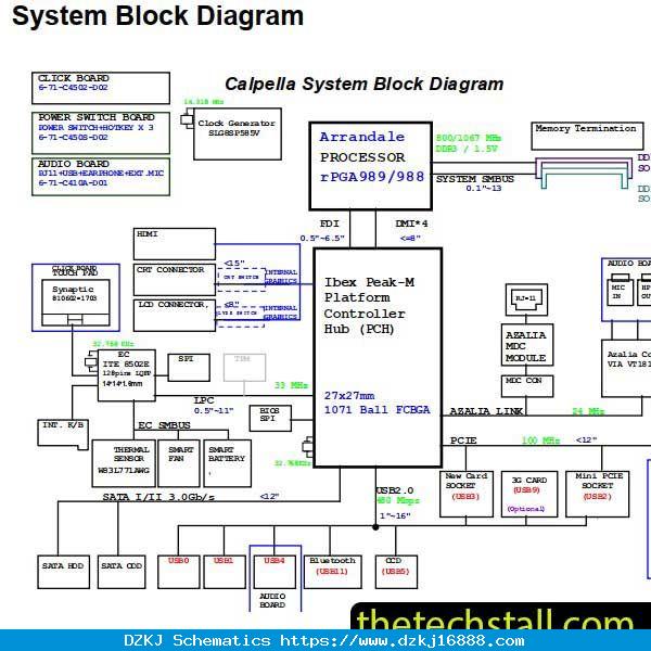 CLEVO E412x 6-7P-E4124-002 Schematic Diagram …