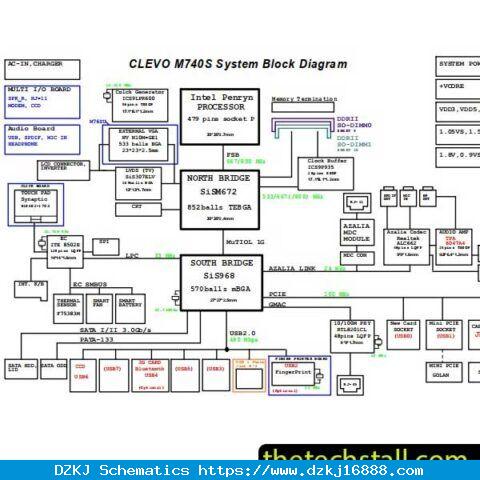 CLEVO W76xS 6-71-M74S0-D05A Schematic Diagram