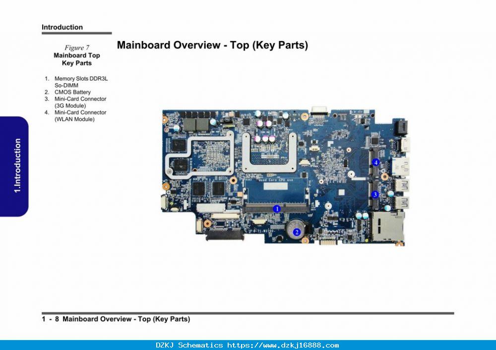 CLEVO W350SSQ SCHEMATIC For $5.52 In CLEVO