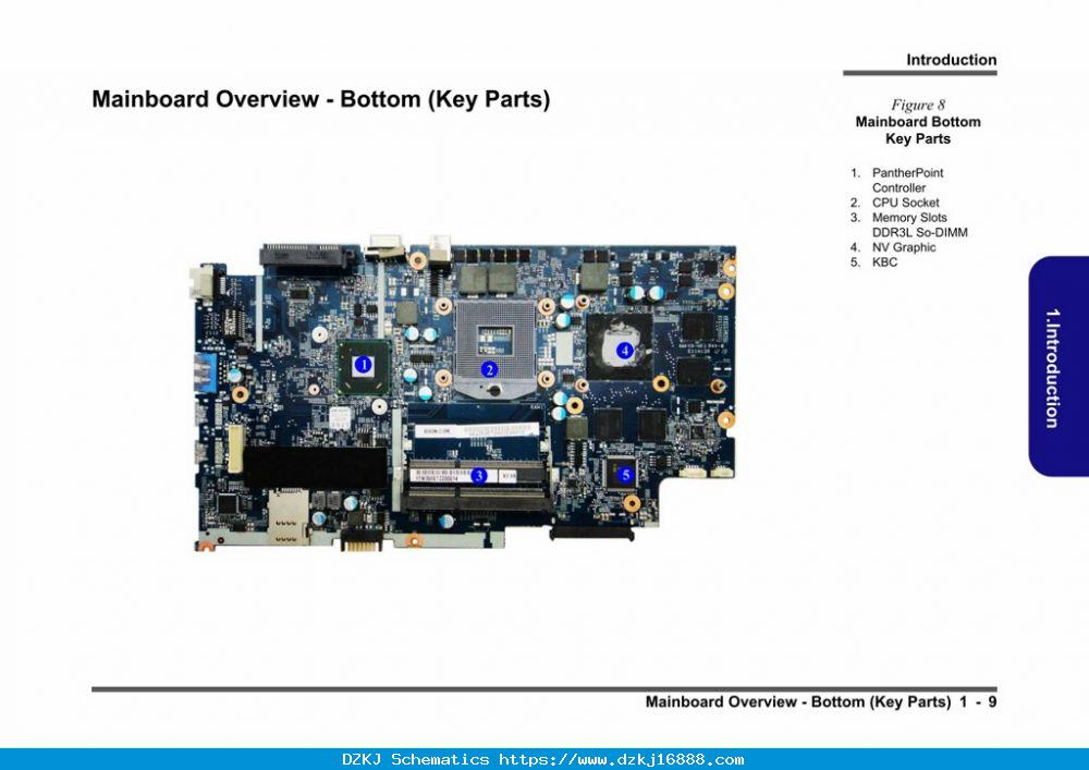 CLEVO W350SSQ SCHEMATIC For $5.52