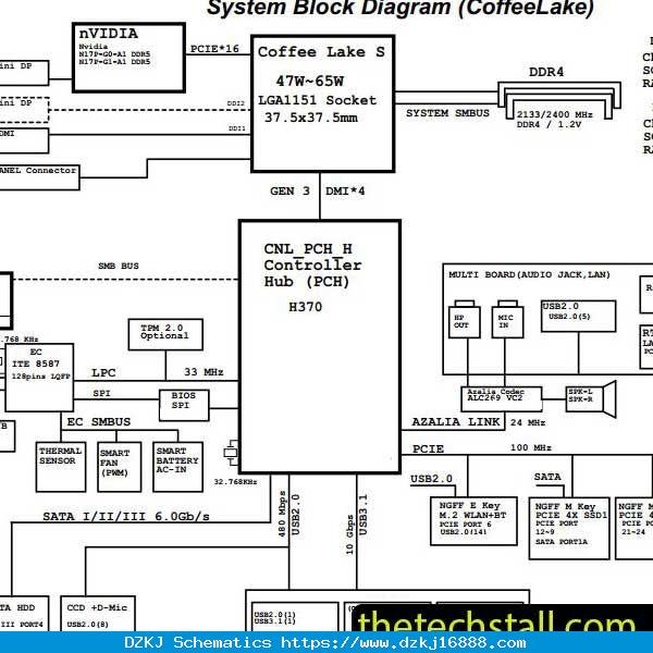 Clevo NH55RZQ 6-71-NH5G0-D02 Schematic Dia…