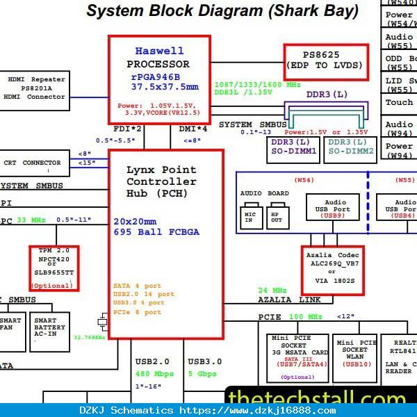CLEVO W970SUW 6-71-W54S0-D03 Schematic Dia…
