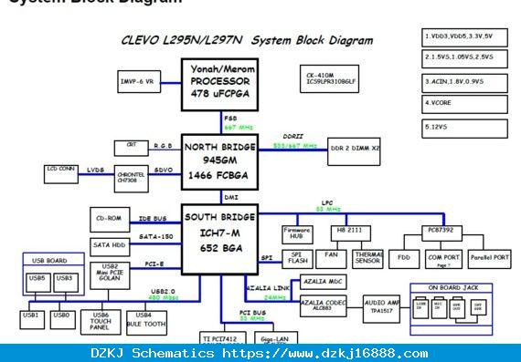 Clevo L295N/L297N