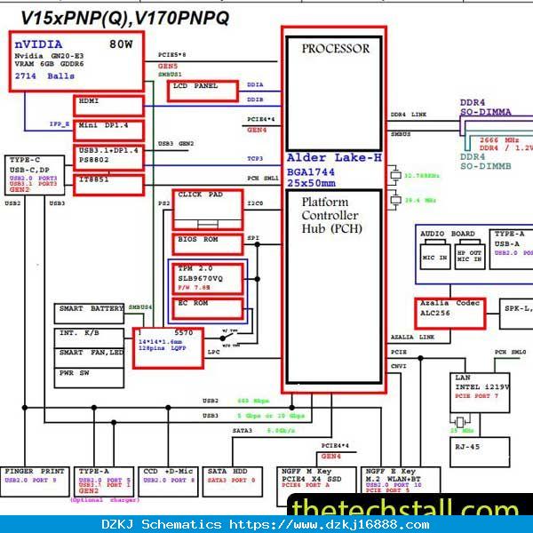18729-1 BoardView File Of Lenovo ThinkPad X390