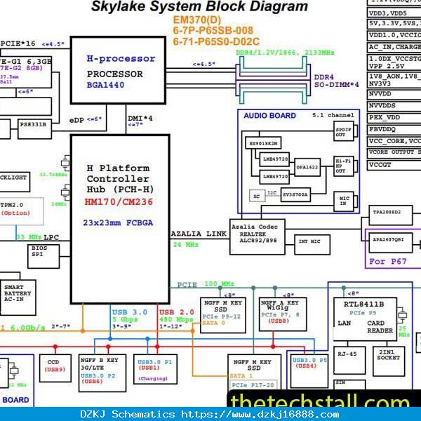 Clevo N960SC/N960SD/N960SF 6 …