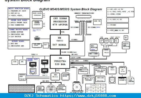 Clevo M540S/M545S/M550S/M555S - Clevo M540S