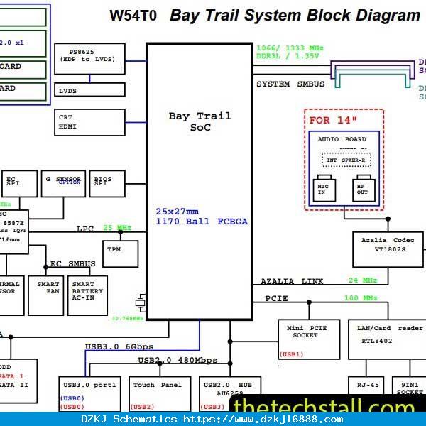 CLEVO W54T0 Bay Trail 6-71-W54T0-D03 Schematic Diag…