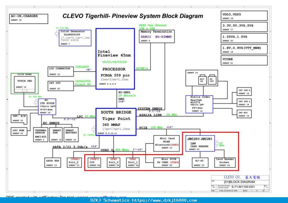 CLEVO M-series M1100M Schematic – 6-71-M1100-D01 For $5.52 In CLEVO ...