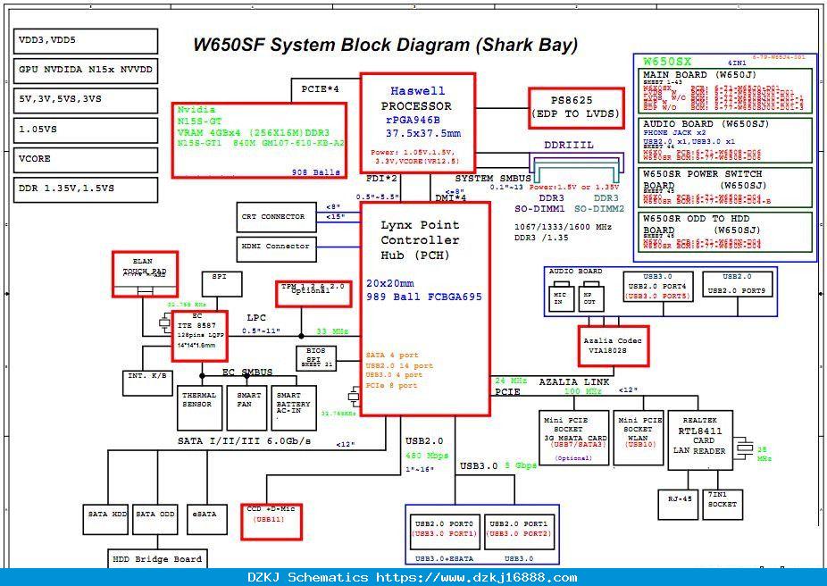 Schematic Boardview Clevo W650SF / Clevo W650SJ