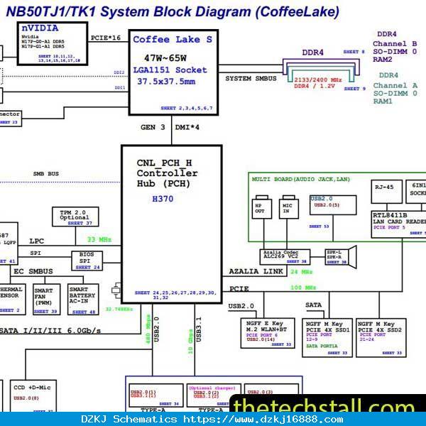 Clevo NB50TJTK/NB50TJ1TK1 …