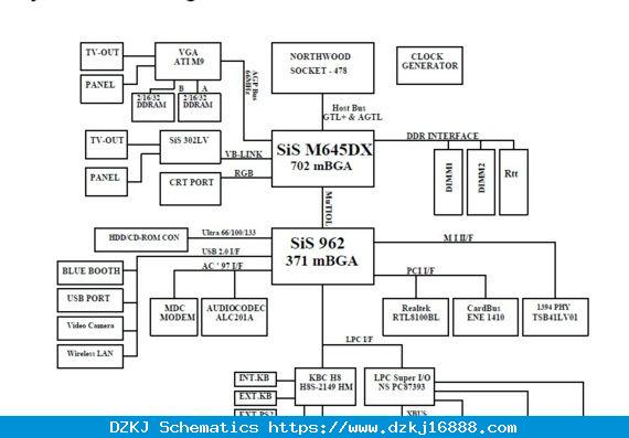 Clevo D400E/D410E Notebook Service Documentation And Diagram