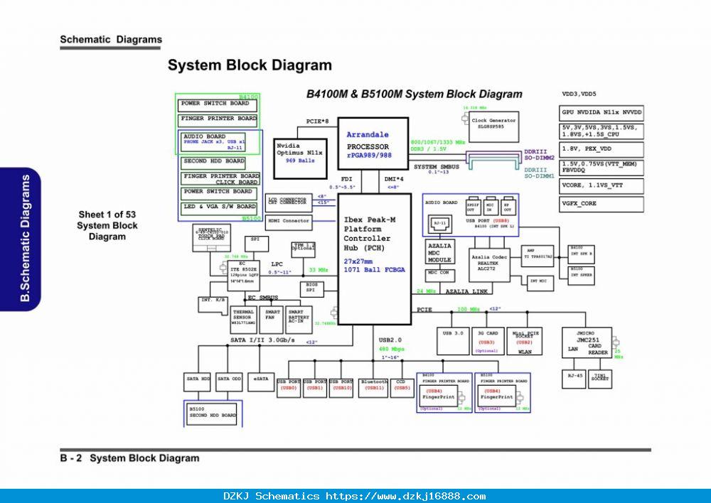 CLEVO B7110 Motherboard Schematic – 6-7P-B7117-002 For $5.52 In CLEVO ...