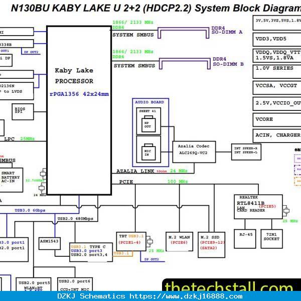 Clevo N130BU/N131BU 6-71-N1300-D02A Schematic Dia…