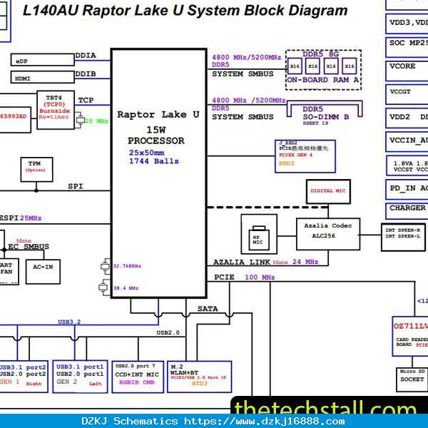 Clevo L140AU 6-71-L14A0-D02A Schematic Diagram