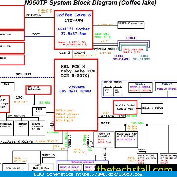 Clevo N960TP6 6-71-N9500-D01A Schematic Diagram