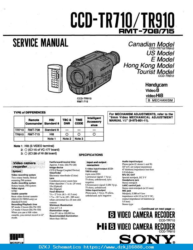 SONY CCD-F77 Service Manual
