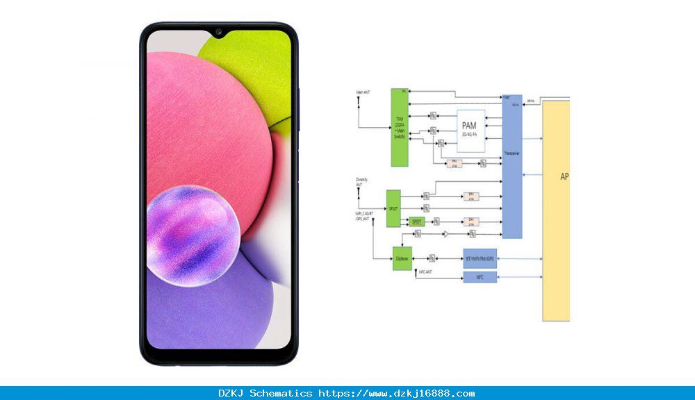 Samsung Galaxy A03s SM-A037F Schematics