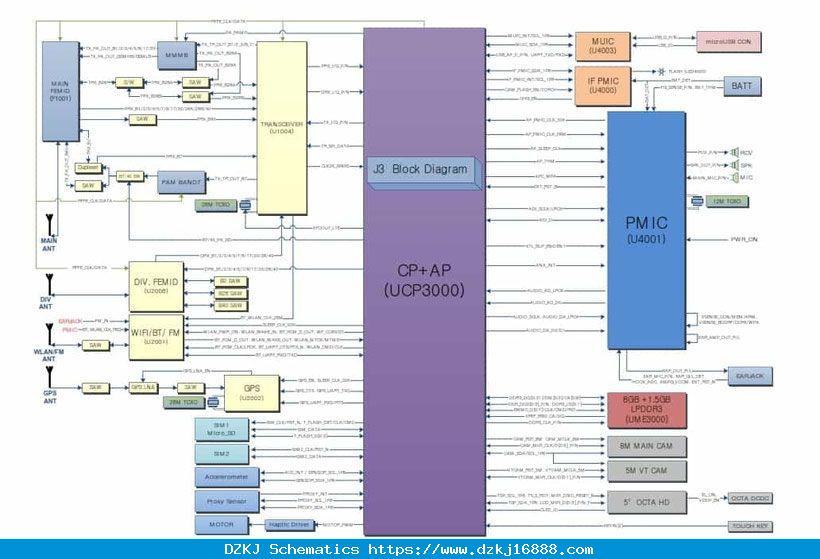 Samsung J2 Prime Schematic Diagram Pdf » Wiring Diagram