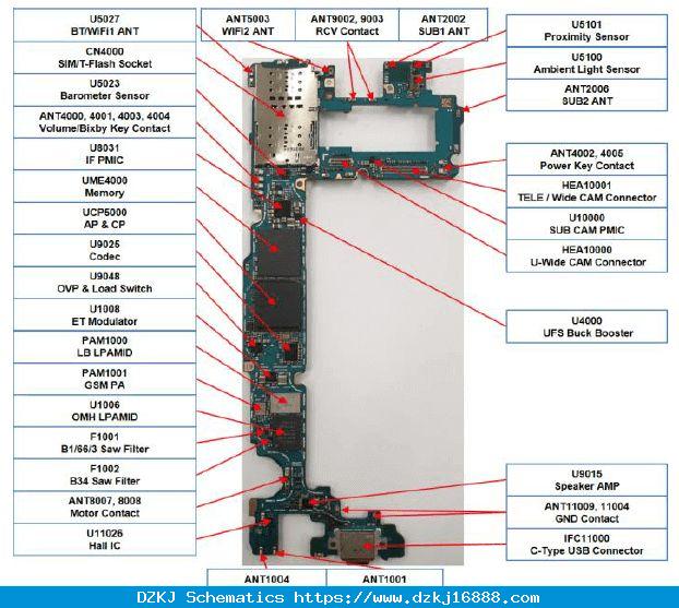 Samsung J2 Prime Schematic Diagram PDF: …