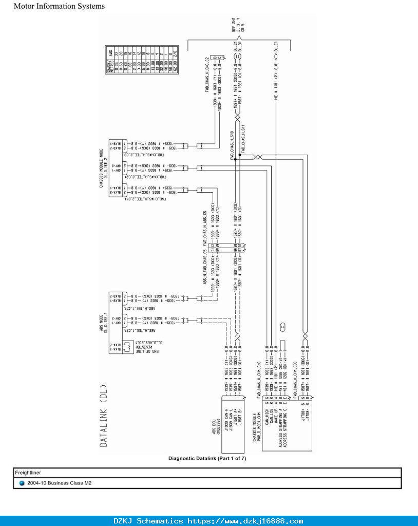 Freightliner Truck Business Class M…