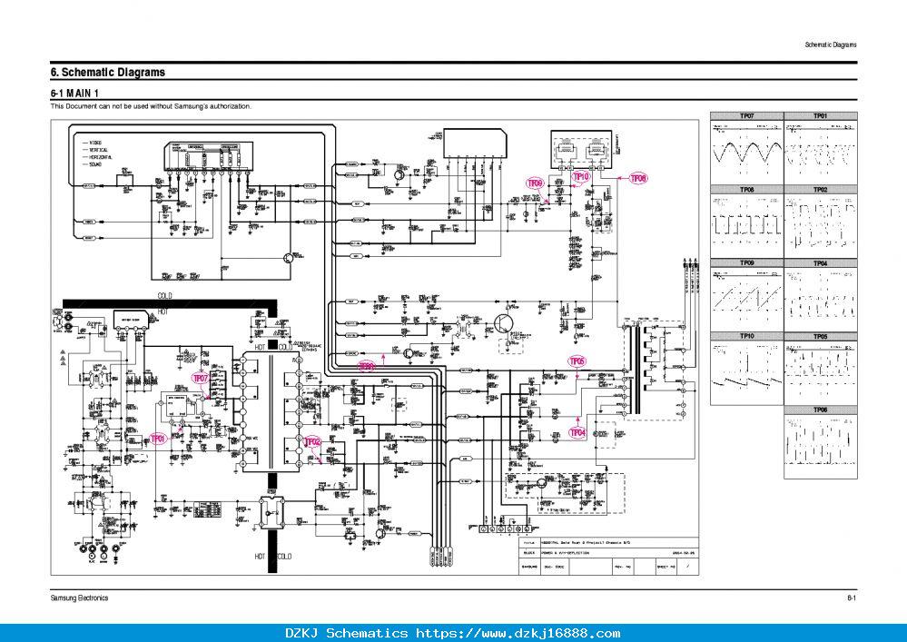 10 Ultimate Service Manuals Schematics For Wiring Diagram