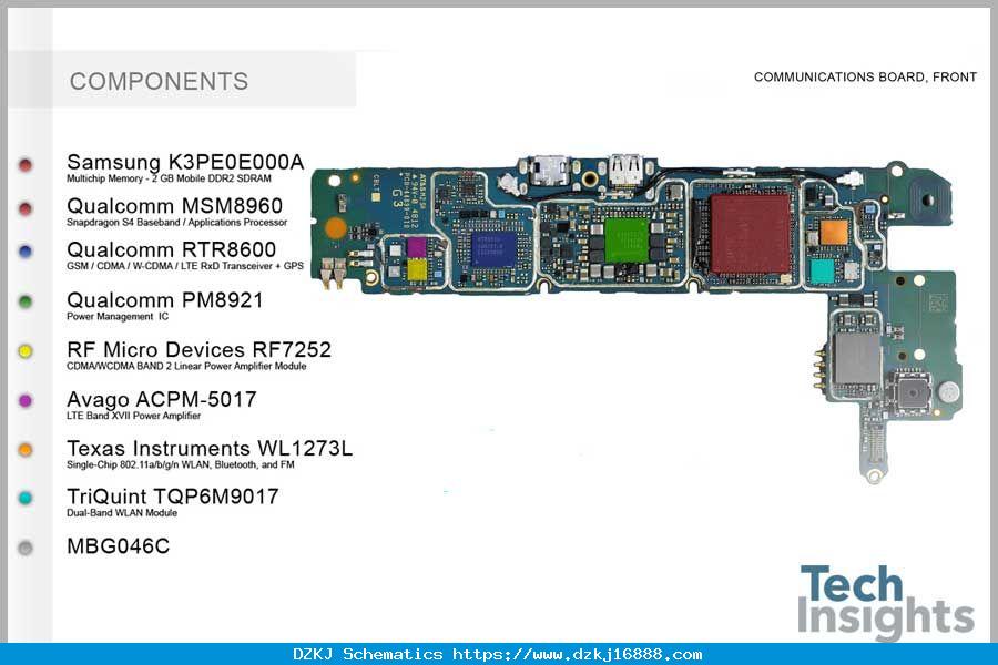 [DIAGRAM] Blackberry Z10 Diagram -