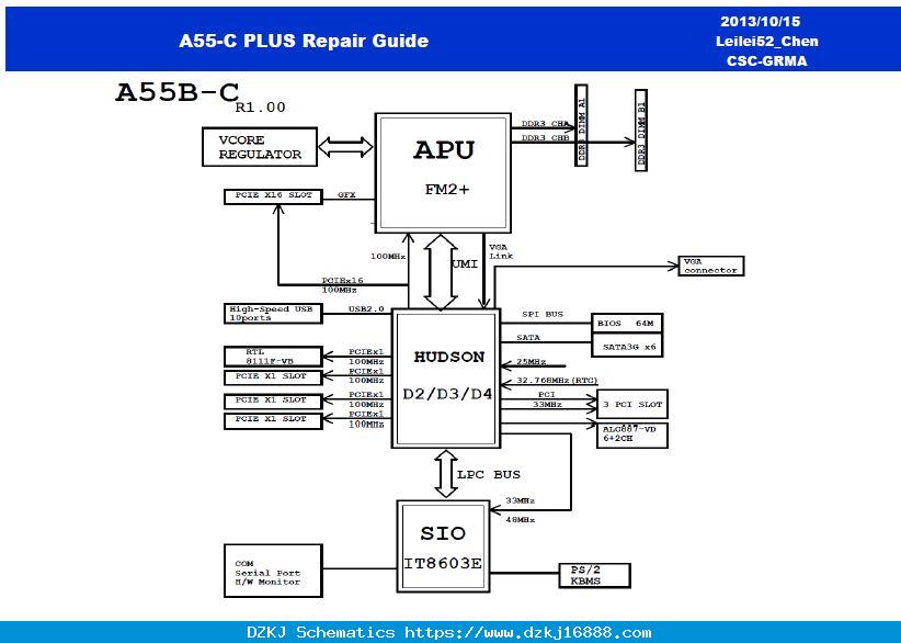 Schematic Asus A55-C PLUS A55B-C • Forum ELVIKOM
