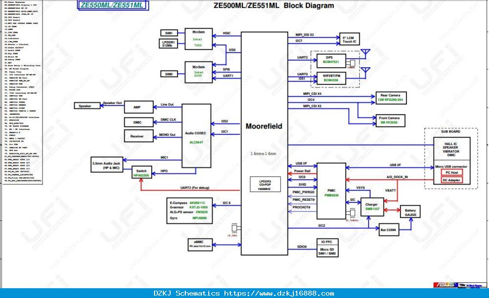 [DIAGRAM] Asus Zenfone 2 Circuit Diagram -