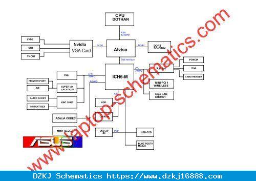 How To Read Laptop Schematic Part 1